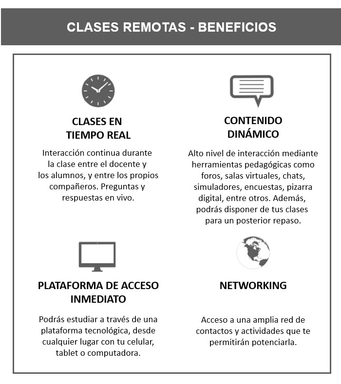Program for Management Development